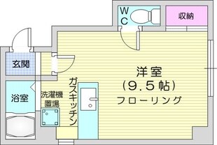 環状通東駅 徒歩5分 3階の物件間取画像